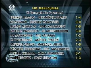 Απο την Κερκιδα στο Στουντιο 23-02-14