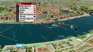 Programme 7: Extreme Sailing Series 2013 highlights