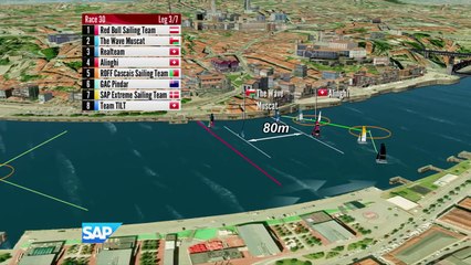Programme 7: Extreme Sailing Series 2013 highlights
