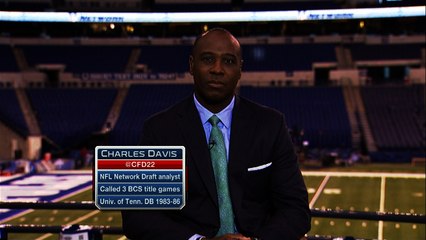 Evaluating the combine so far