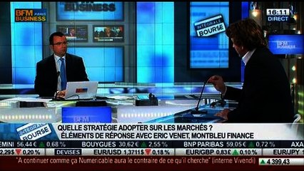 Analyse de la tendance sur les marchés: Eric Venet, dans Intégrale Bourse – 24/02