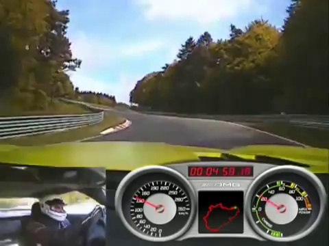 Mercedes SLS AMG Electric Drive Nürburgring Lap Record