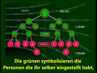 Modul 3 - Paradigm Shift