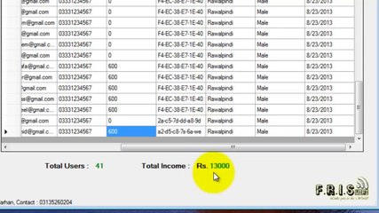 User's Management System Software For Mikrotik Quick Guide In Urdu By Shafqat Farhan