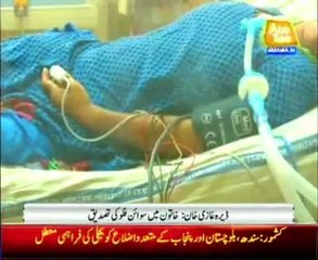 Dera Ghazi Khan: Swine flu confirmed in feminine