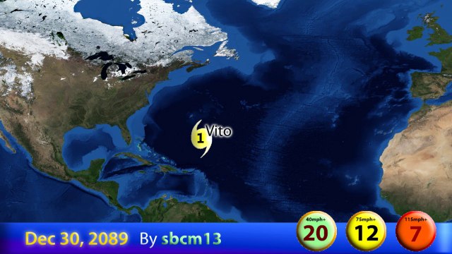 Hypothetical Hurricane Season #71 - 2089