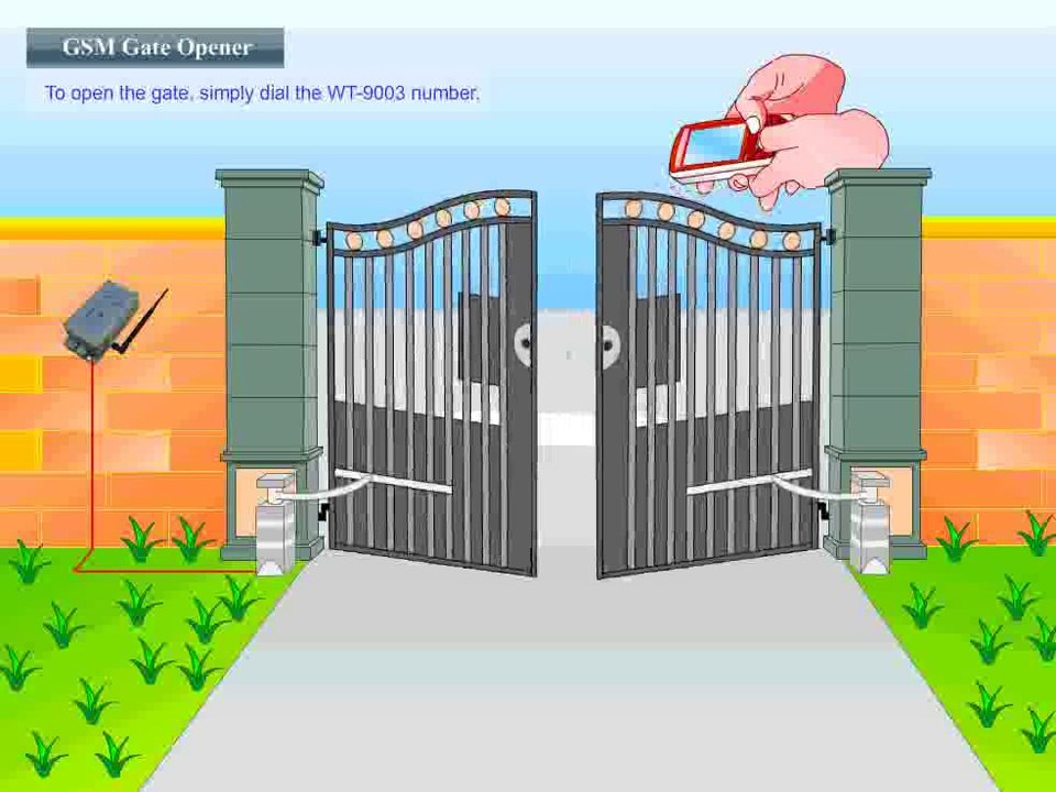 gsm_switch_as_gate_opener