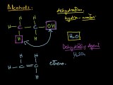 FSc Chemistry Book2, CH 8, LEC 13: From Alkyl Halides & Alcohols - Preparation of Alkenes (Part 1)