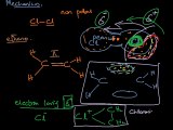 FSc Chemistry Book2, CH 8, LEC 16: Hydrogenation & Halogenation - Addition Reactions of Alkenes (Part 1)