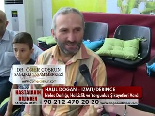 NEFES DARLIĞI-HALSİZLİK-YORGUNLUK