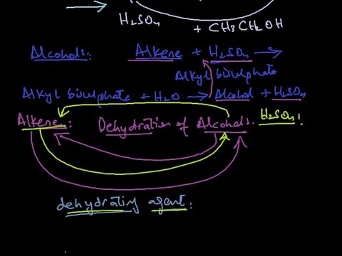 FSc Chemistry Book2, CH 8, LEC 18: Addition of Acids (cont) - Addition Reactions of Alkenes (Part 3)
