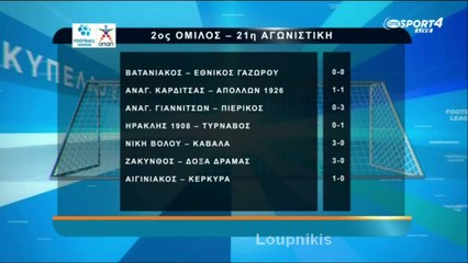 Football League 21η Αγωνιστική Βόρειος Ομιλος Στιγμιότυπα