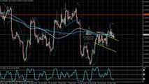 EUR/GBP Analyse Technique FOREX du 25 Février 2014