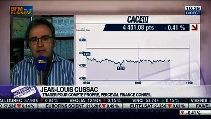 Le Match des Traders: Jean-Louis Cussac VS Giovanni Filipo, dans Intégrale Placements - 25/02