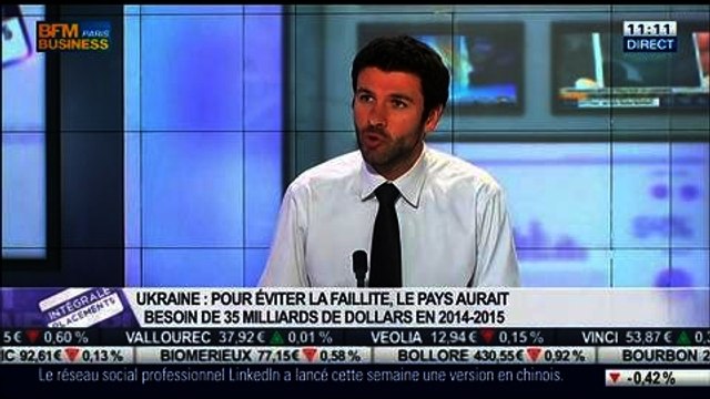 La situation en Ukraine constitue-t-elle une menace pour les marchés ?: Cyriaque Dailland, dans Intégrale Placements – 25/02