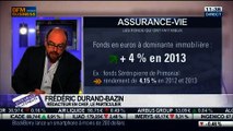 Assurance-vie: Comment améliorer le rendement de vos contrats ?: Frédéric Durand-Bazin, dans Intégrale Placements - 25/02