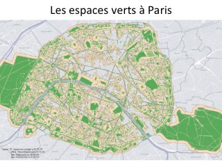 Gauche et droite à Paris
