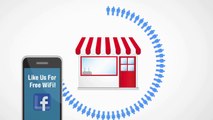 Mobile WiFi Ads E-Pay Commerce