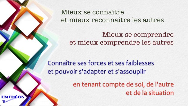 Méthode Arc-en-Ciel© - Les couleurs