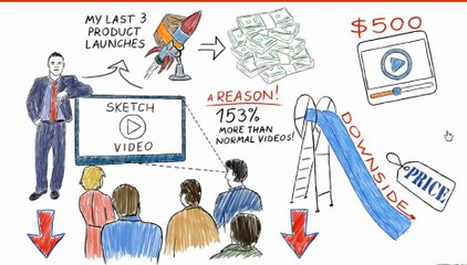 Easy Sketch Pro Preview