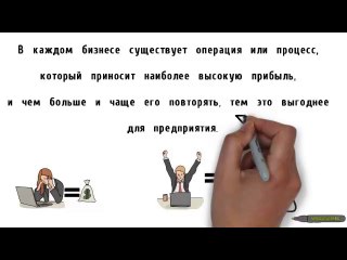 Управление временем или чего делать больше?