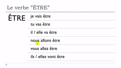 Learn French # Verbe ÊTRE = Futur proche