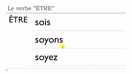 Learn French # Verbe ÊTRE = Impératif = Présent