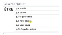 Learn French # Verbe ÊTRE = Subjonctif = Présent