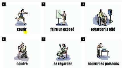 Learn French # Vocabulary # Les verbes #1