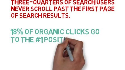 Optimizing your webpage for search(1)