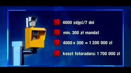 Hipokryzja Donalda Tuska - Fotoradary