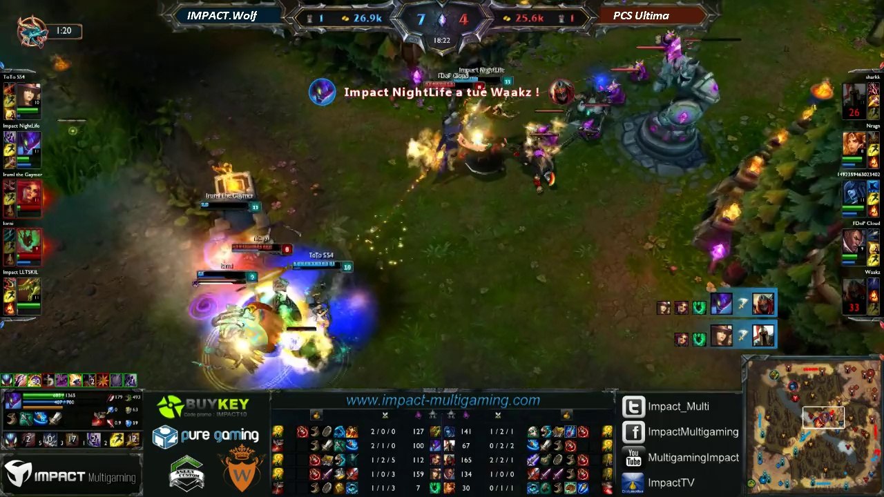 IMPACT.Wolf vs PCS Ultima