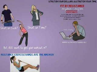 Workout Bands, Resistance Bands P90X, Exercise Bands Review