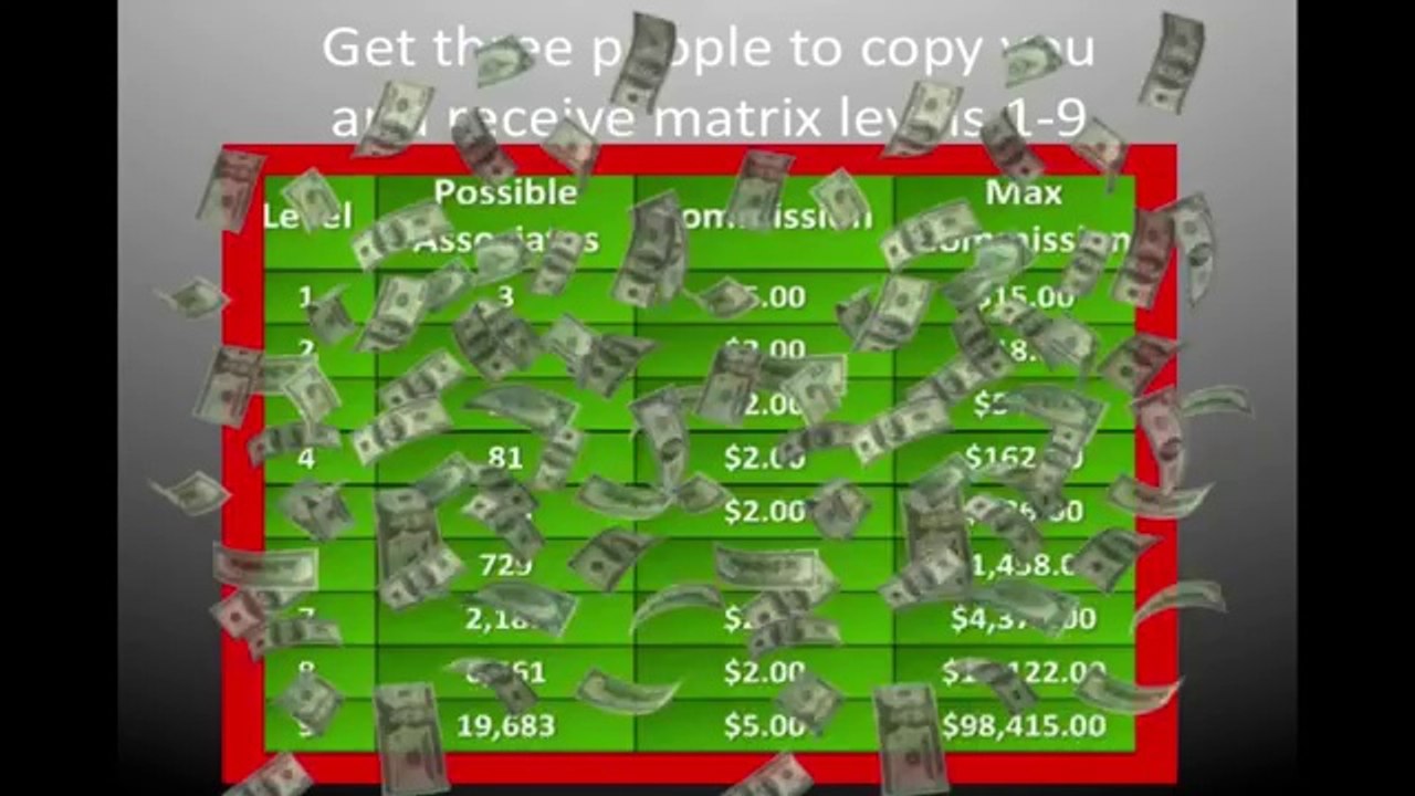 How to make money from your social media content