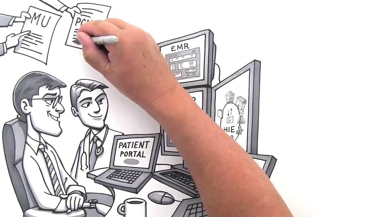 CitiusTech Clinical Analytics Software