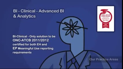 CitiusTech in 60 Seconds: Healthcare Tech Innovator 🚀