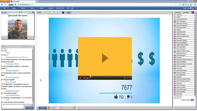 раскрутка видео на youtube