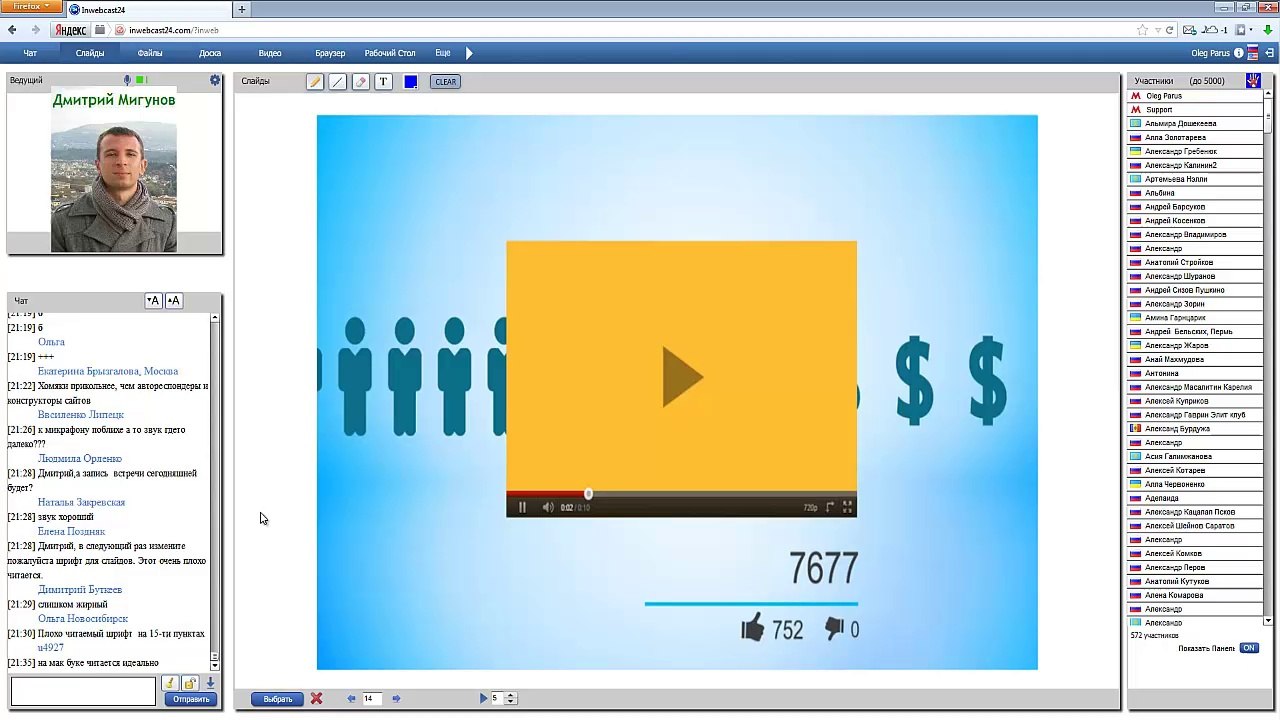 раскрутка видео на youtube