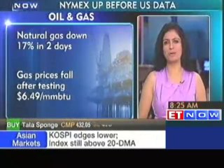 Latest buzz from commodities market