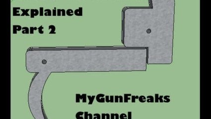 Trigger Mechanism Explained Part 2 / Special Ending! / MyGunFreaks Channel
