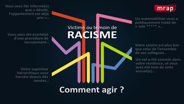 Victime ou témoin de racisme : comment agir ?