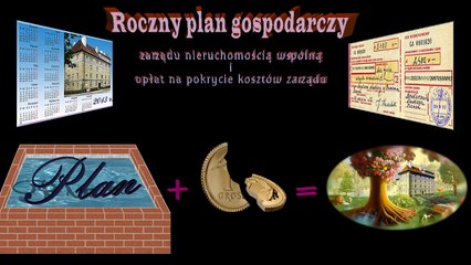 Wspólnota mieszkaniowa. Nie daj się okraść - poznaj prawo!