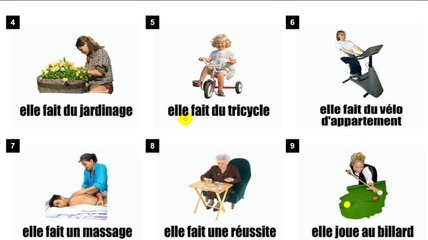 Learn French # Vocabulary # Que fait-elle