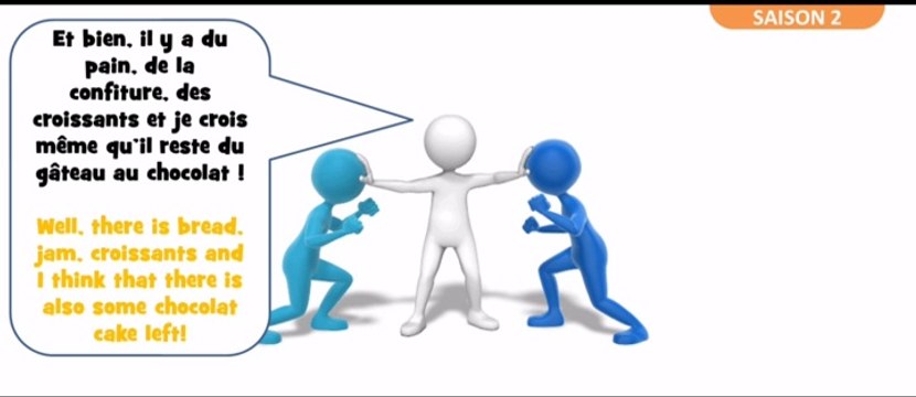 Learn French #5 dialogues