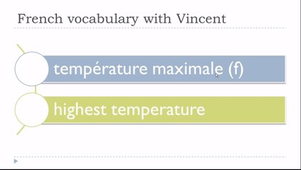 Learn French #Connecting words #Days #Months #Prepositions #Quantities #Weather #Time