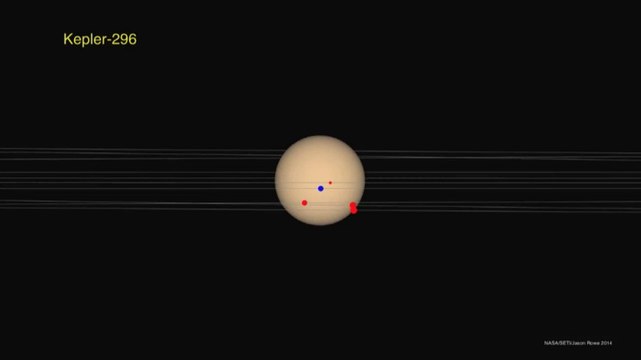 Double Earth-Size Exoplanet Found In System's Habitable Zone