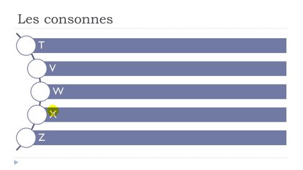 French Step-by-Step Lesson 2: Master the Basics Easily 🇫🇷