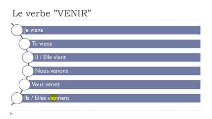 French step by step # Lesson 26