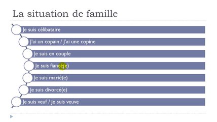 French step by step # Lesson 30