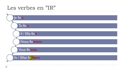 French step by step # Lesson 31